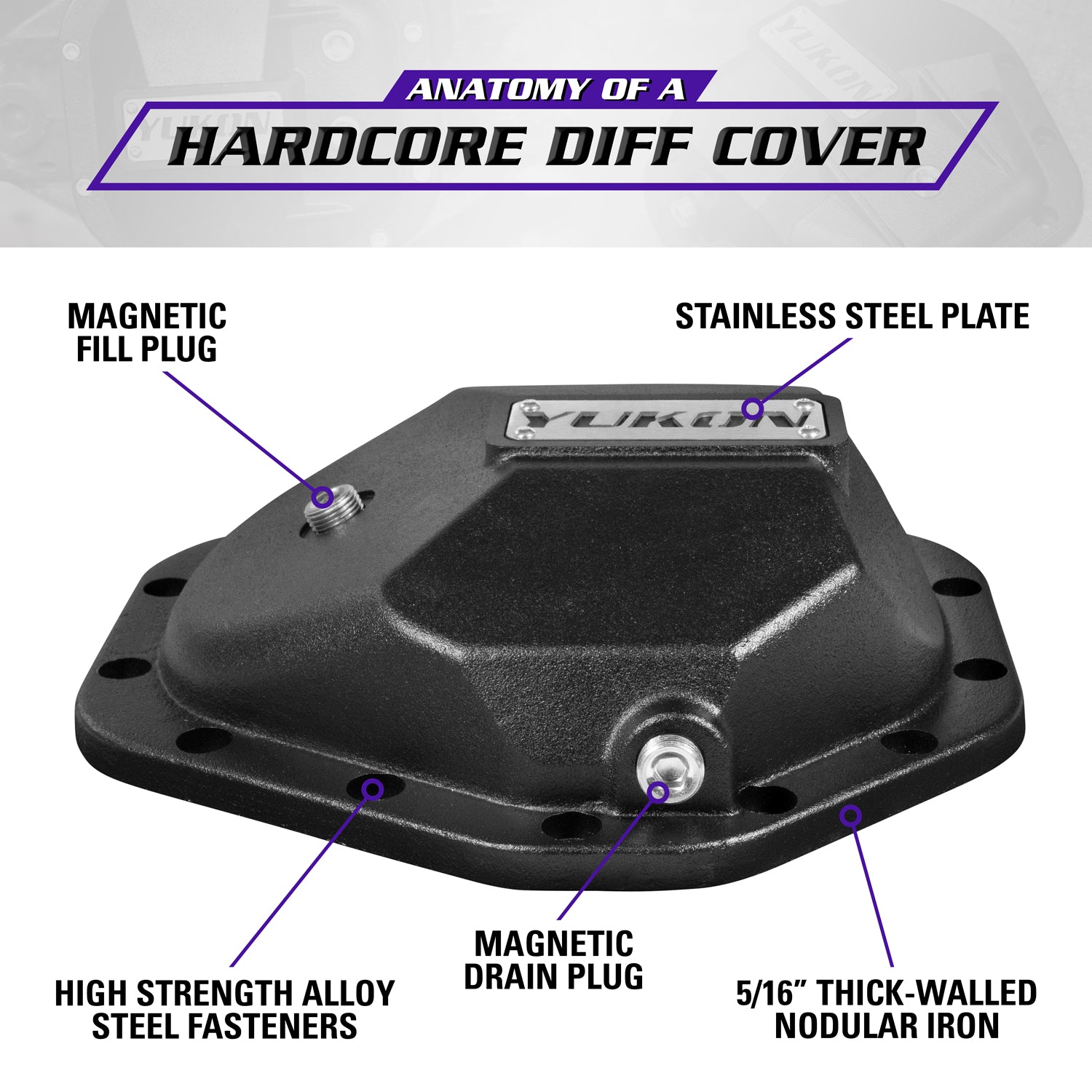 Yukon Gear and Axle YHCC-GM14T-S - Yukon Nodular Iron Cover for GM14T with 3/8" Cover Bolts 4