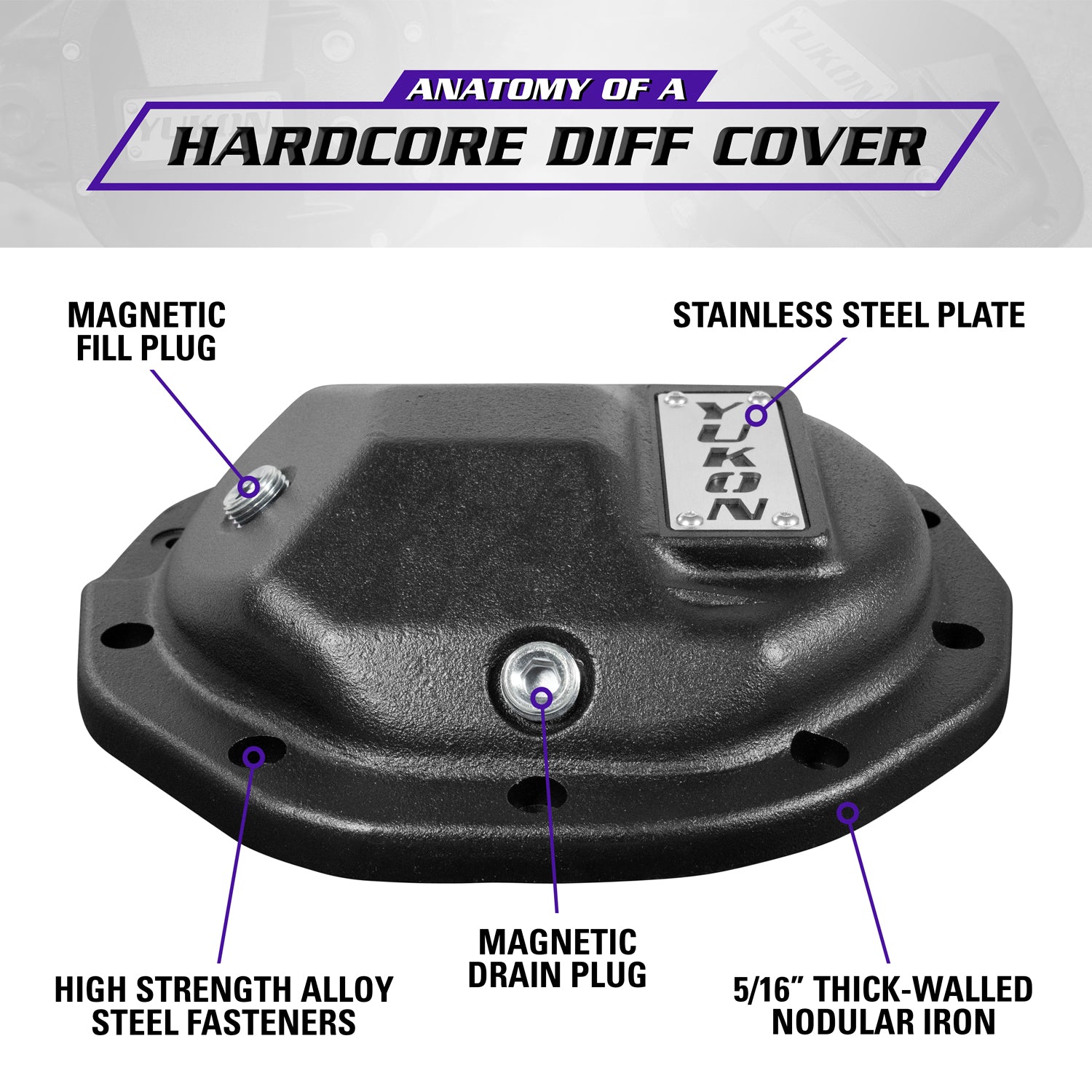 Yukon Gear Yukon Gear YHCC-GM8.5-S Differential Cover