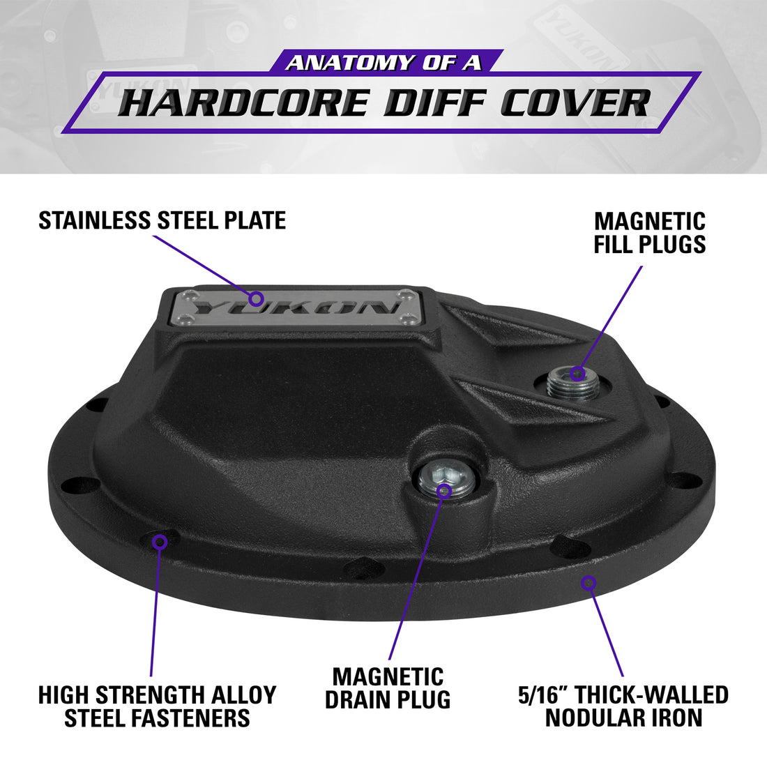 Yukon Gear and Axle YHCC-M35 - Yukon Hardcore Differential Cover for Model 35 Differentials 4