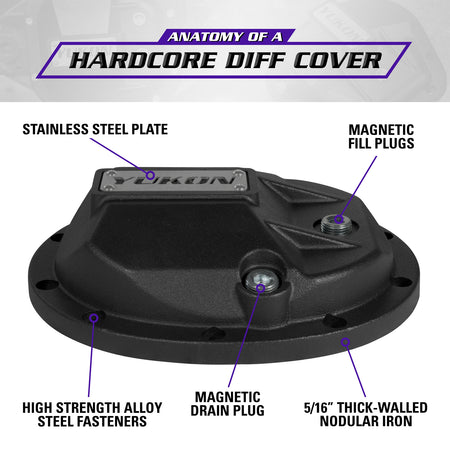 Yukon Gear and Axle YHCC-M35 - Yukon Hardcore Differential Cover for Model 35 Differentials 4