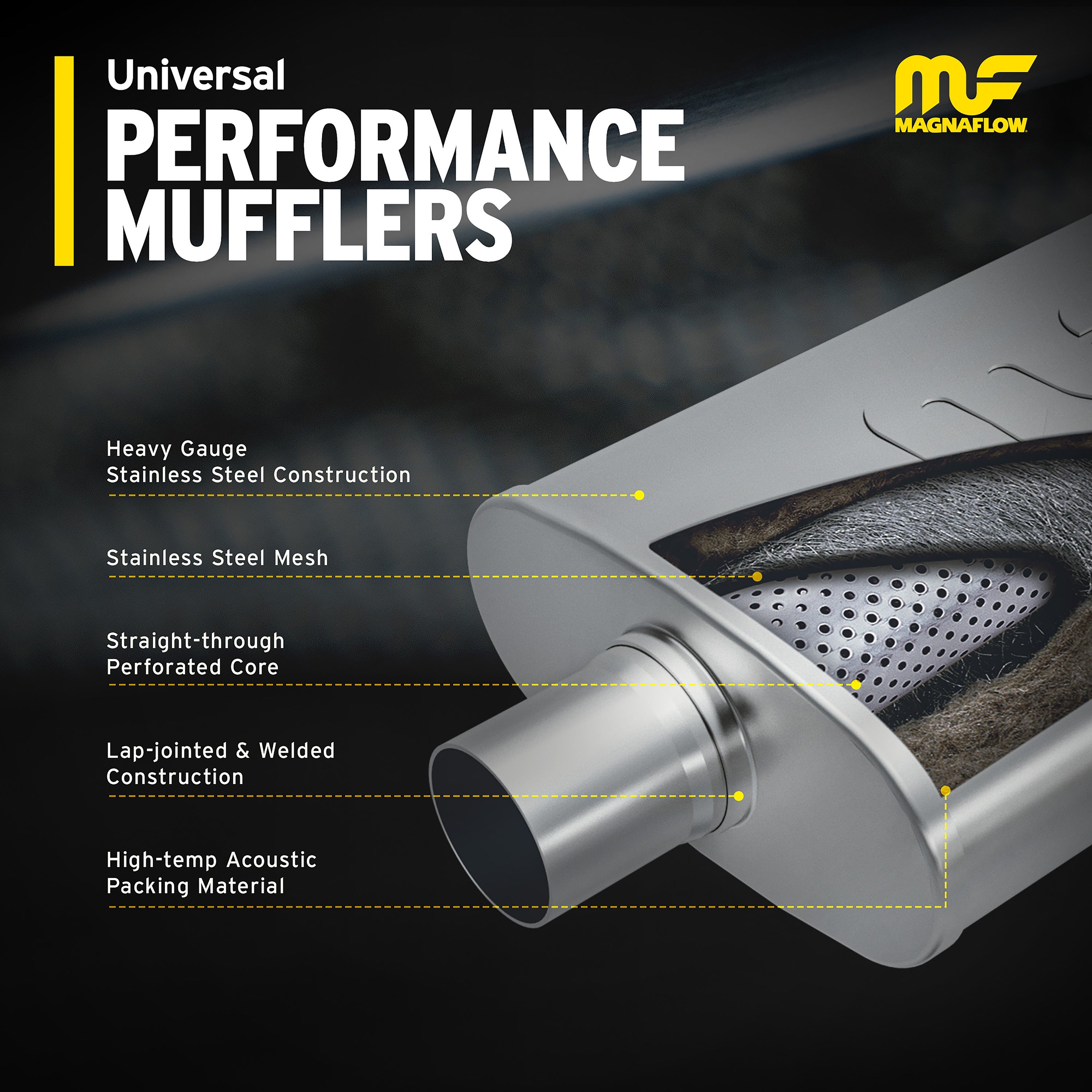 MagnaFlow Exhaust Products 11379 - Straight-Through Performance Muffler; 2.5in. Dual/Dual; 4x11x9 Body 3