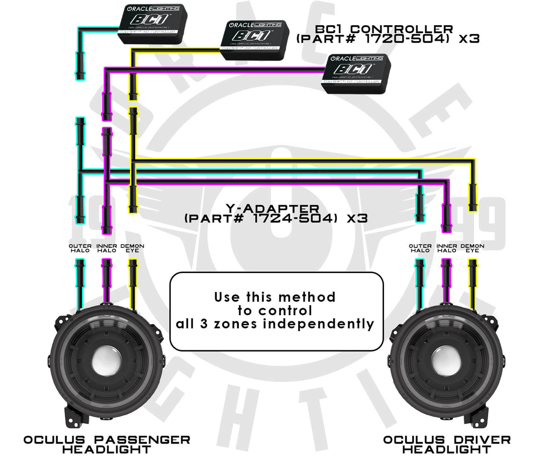 Oracle Lighting 1724-504 Multi-Purpose Wiring Harness
