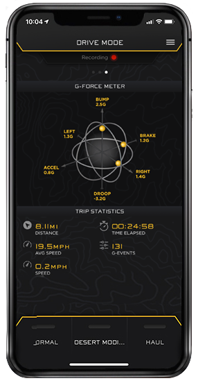 ICON 2025 Toyota 4Runner 4WD 1.25-3" Lift Stage 12 Suspension System Billet