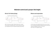 Eibach E30-35-056-04-20 2021-2025 Ford Bronco Suspension Lift Kit
